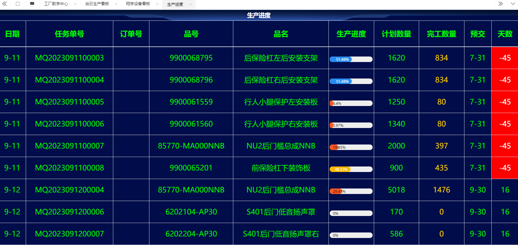 追溯系统界面展示